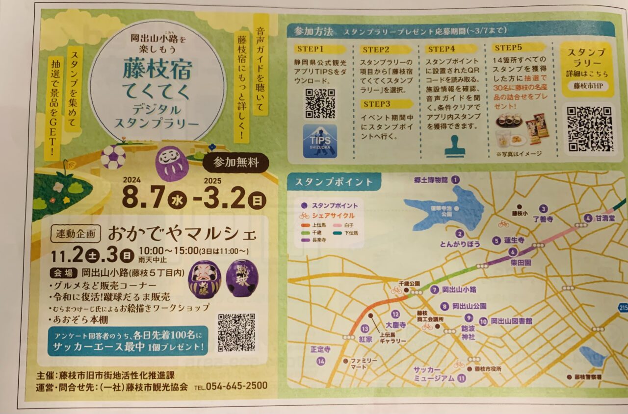 藤枝市のおかでやマルシェ