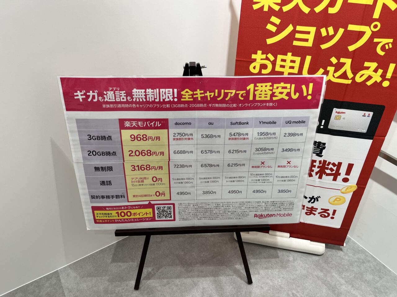 藤枝市の楽天モバイル